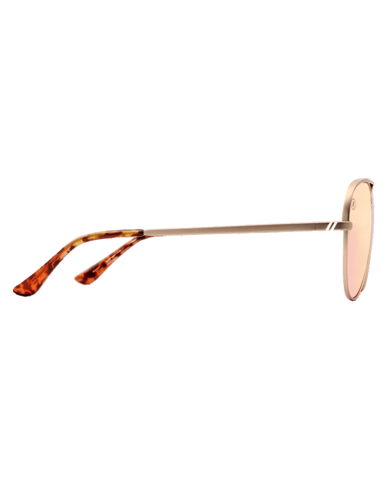 BLENDERS SHADOW POLARIZED SUNGLASSES FLIRT WAGON