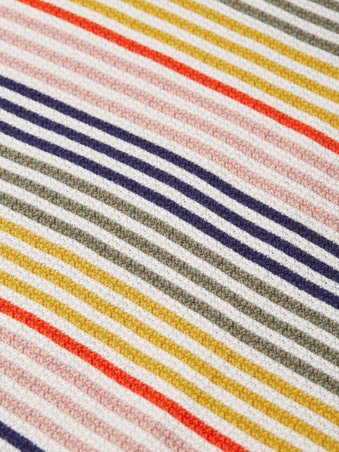 S&S STRIPED STRUCTURED KNITTED REGULAR-FIT POLO MULTI 